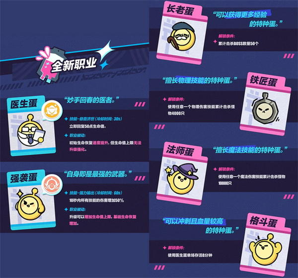 战车撞僵尸地牢正式版