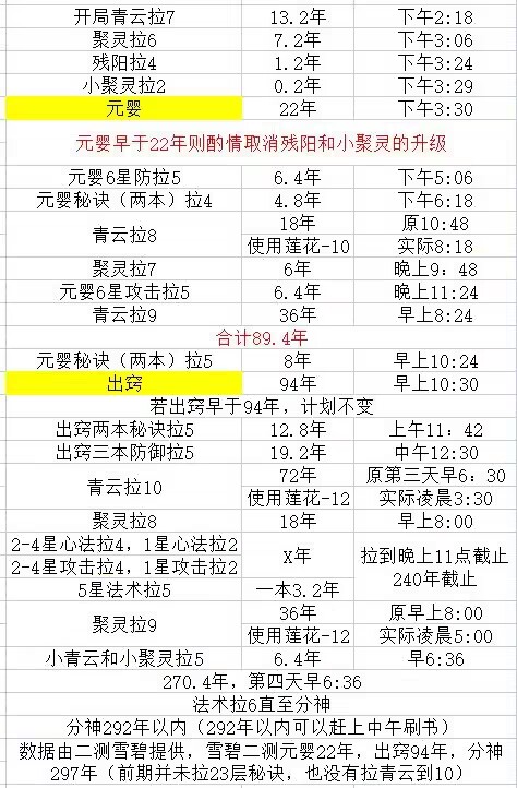 山区少年江阳，没事就爱发愣。迪黎热芭：“阿呆，你为什么